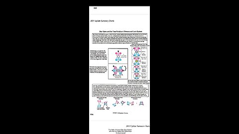 First Rumble Live 🔴 💠SITTEP for Wed. Aug 21, 2024: Ascension vs ET Disclosure vs Consciousness War