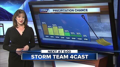 Jesse Ritka's 5pm Sunday Forecast