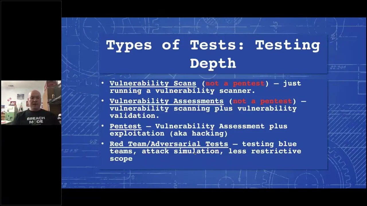 Phillip Wylie The Pentester Blueprint A Guide to Becoming a Pentester