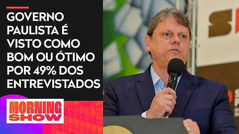 Paraná Pesquisas: Tarcísio tem aprovação de 70% e Lula apenas 55%