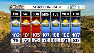 Hot, triple-digit temps through the weekend