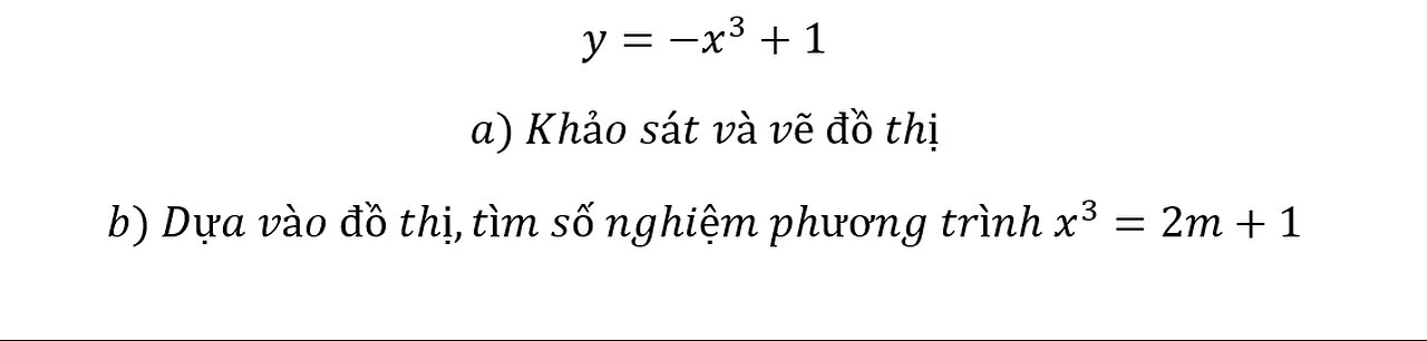 y=-x^3+1 a) Khảo sát và vẽ đồ thị b) Dựa vào đồ thị,tìm số nghiệm phương trình x^3=2m+1