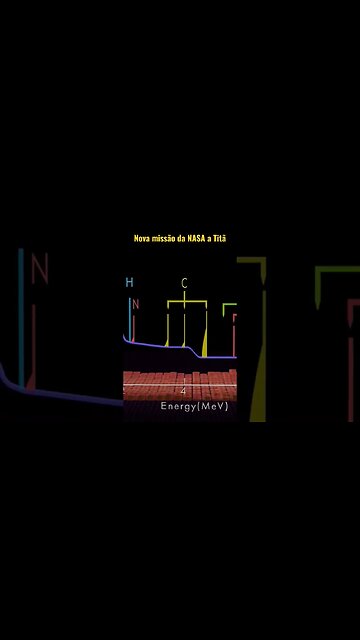 Nasa vai voltar a Titã 17 anos depois #dragonfly #titã #titan #saturnmoon