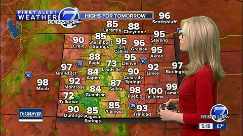 90s will settle in Denver through the weekend