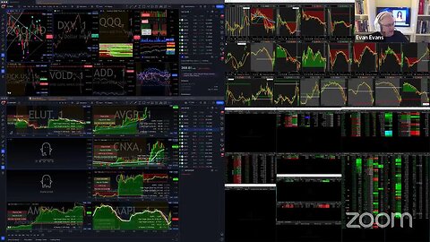 MORNING LIVE: Hot Stocks to Trade