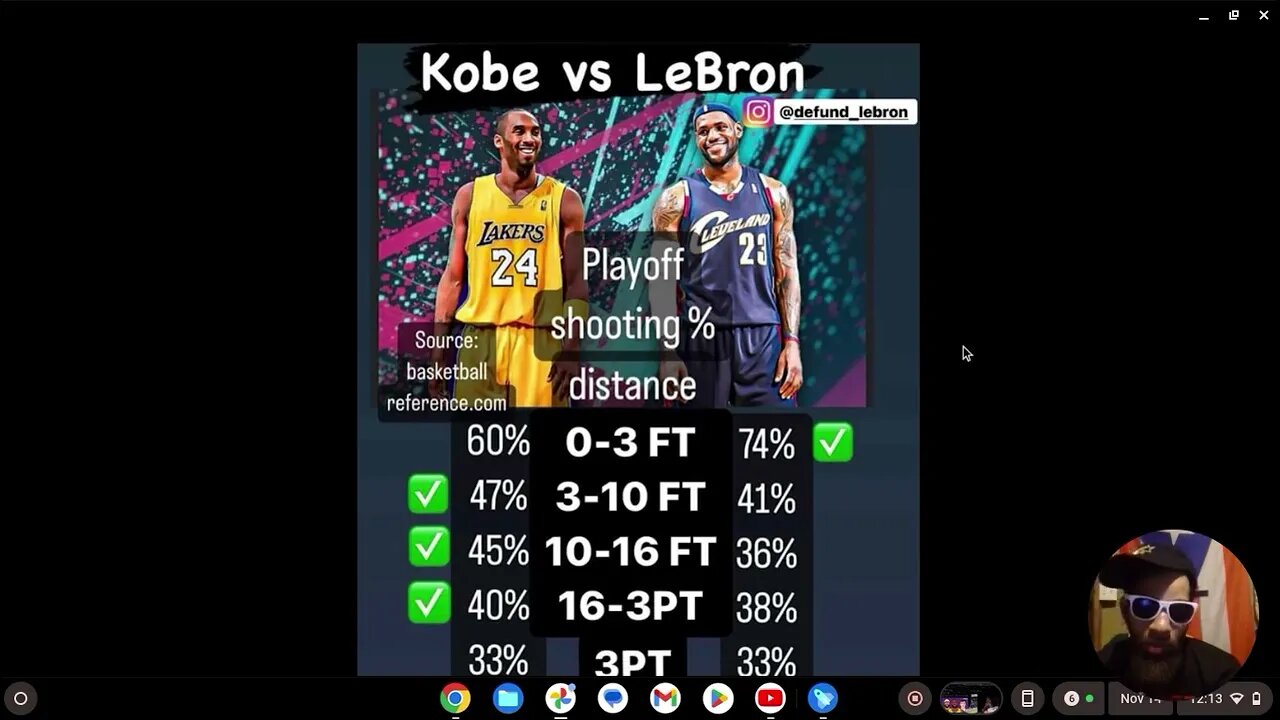 KOBE VS LEBRON: PLAYOFF SHOOTING DISTANCES !!! THE TRUTH