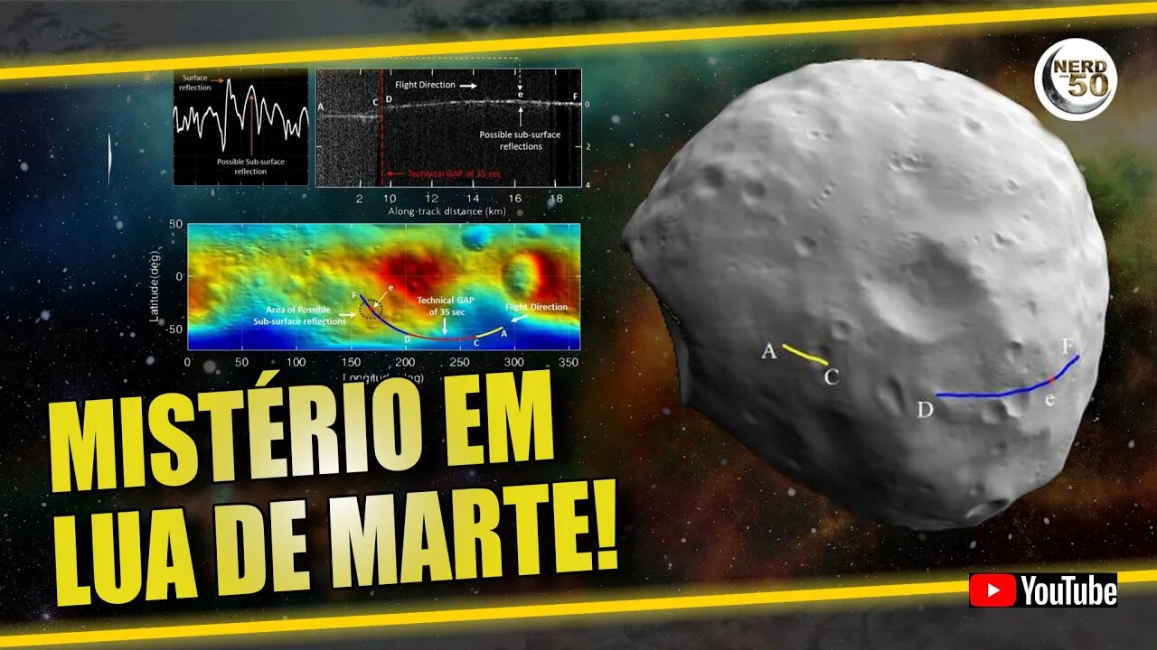 Mistério! Estranhas estruturas encontradas dentro de Phobos, lua de Marte