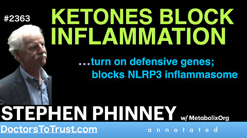 STEPHEN PHINNEY m3 | KETONES BLOCK INFLAMMATION…turn on defensive genes; blocks NLRP3 inflammasome