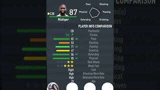 FIFA 23 - PLAYER’S ATTRIBUTES — RÜDIGER — REAL MADRID