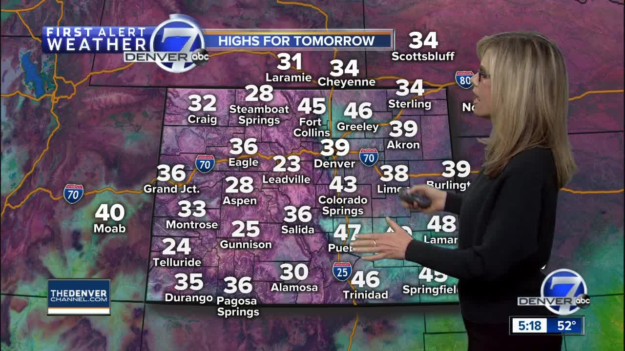 Cold front will hit Denver on Friday