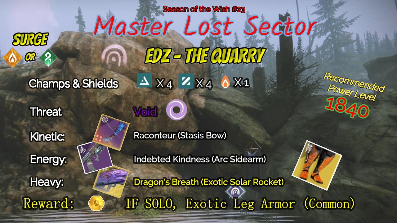 Destiny 2 Master Lost Sector: EDZ - The Quarry on my Strand Titan 2-1-24