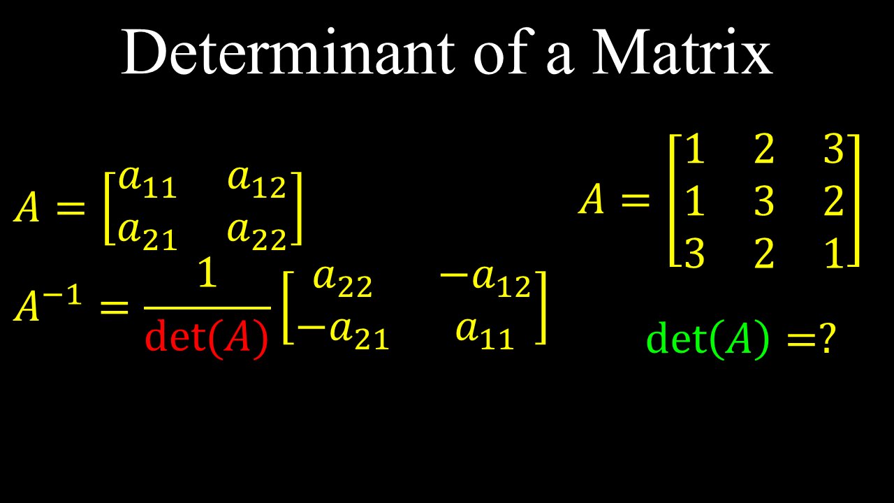 Determinant of a Matrix - Linear Algebra
