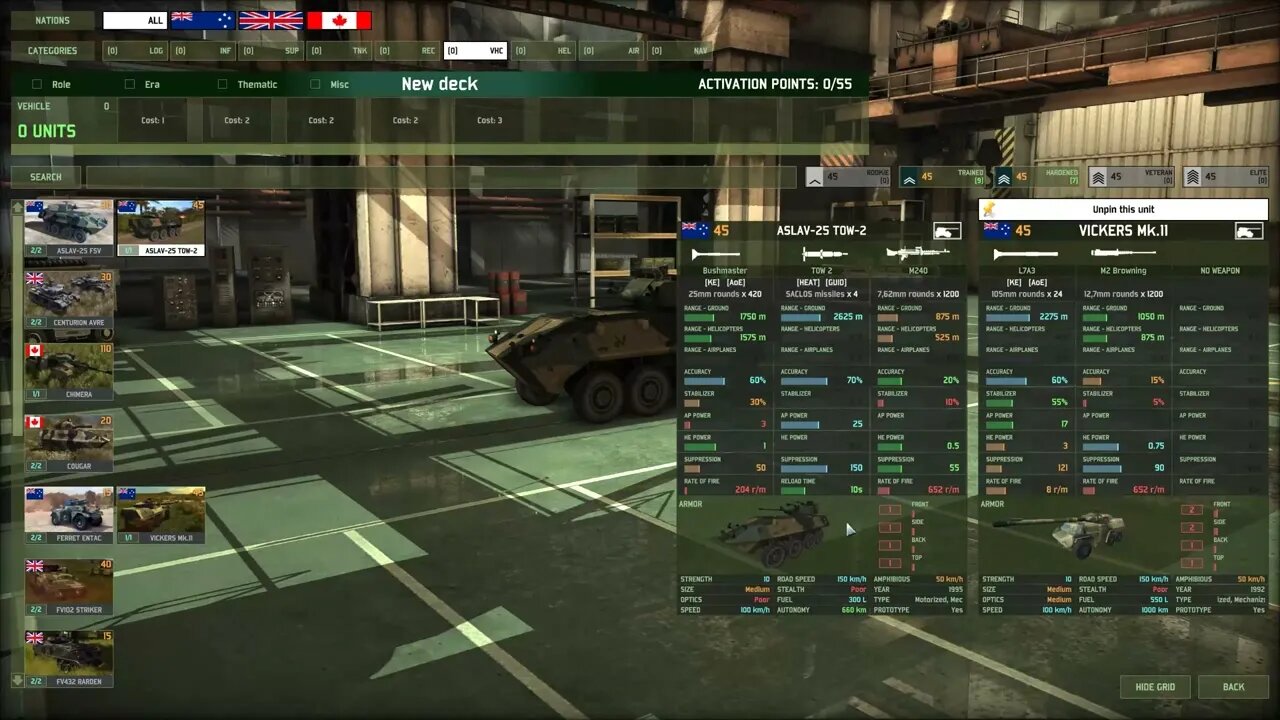 Unit Comparison COMMONWEALTH - Unicorn Vehicles | Wargame Red Dragon