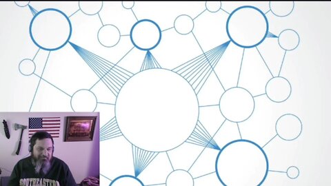 Internet of things Reaction
