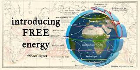 Free energy ? Tanka bilen med vatten ?