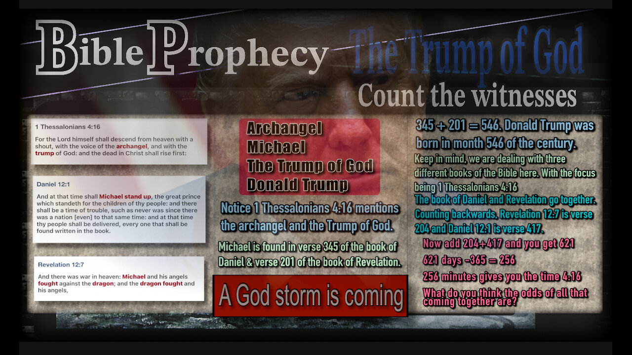 Bible Prophecy: The Trump of God