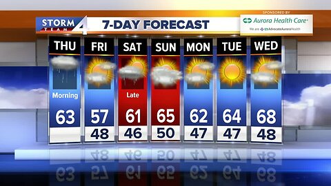 Brian Niznansky's Daybreak Storm Team 4cast for Oct. 3, 2019