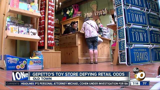 Geppetto’s toy stores defying retail odds