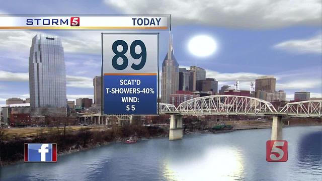 Kelly's Morning Forecast: Monday, June 12, 2017