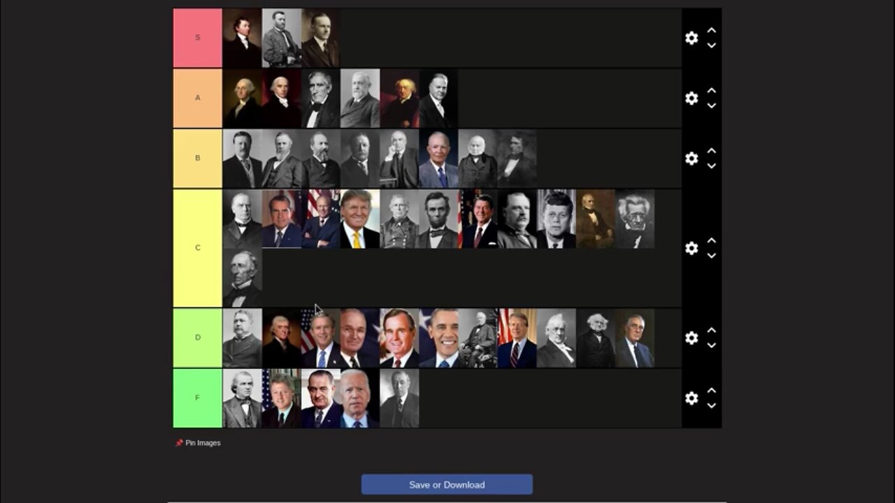 Ranking Presidents by Aura