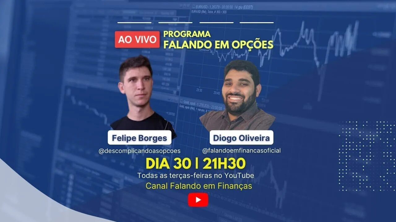 Programa Falando em Opções #038