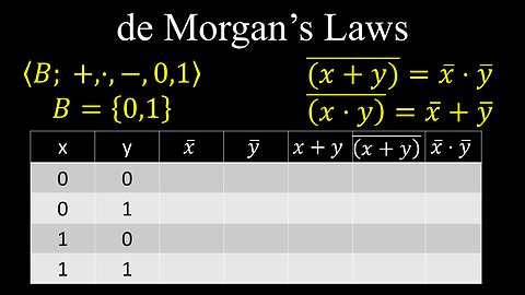 de Morgan's Laws, Dual Boolean Expressions - Discrete Mathematics