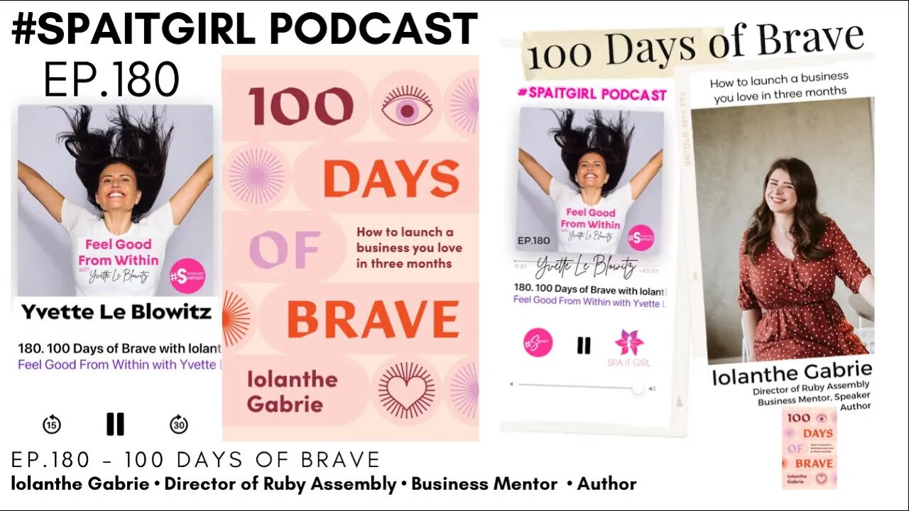 100 Days of Brave w/lolanthe Gabrie | Yvette Le Blowitz #podcast #mentalhealth #selfcare #selfhelp