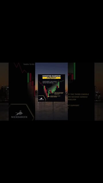 Easy DayTrading Patterns for beginners #shorts