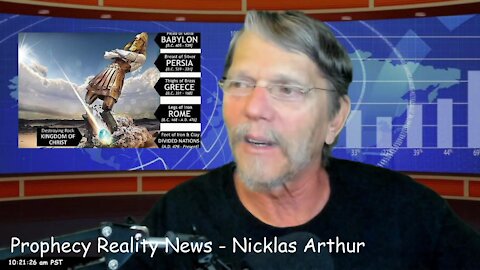 Prophecy Reality, Your Reasonable Service