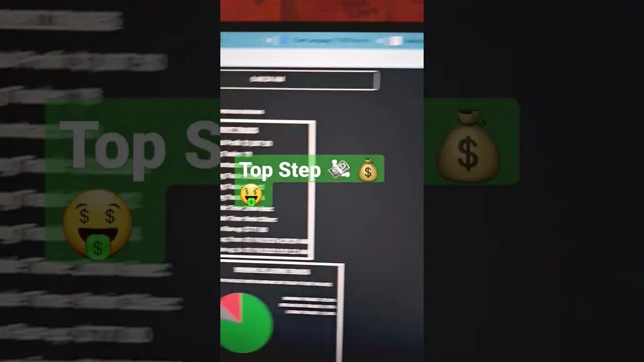 $738 Futures SPY , Breakfast session