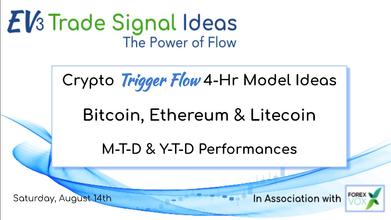 Crypto Trade Model Ideas - M-T-D & Y-T-D Performances