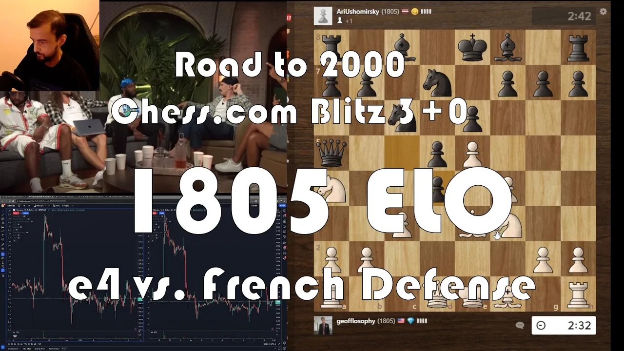 Road to 2000 #262 - 1805 ELO - Chess.com Blitz 3+0 - e4 vs. French Defense