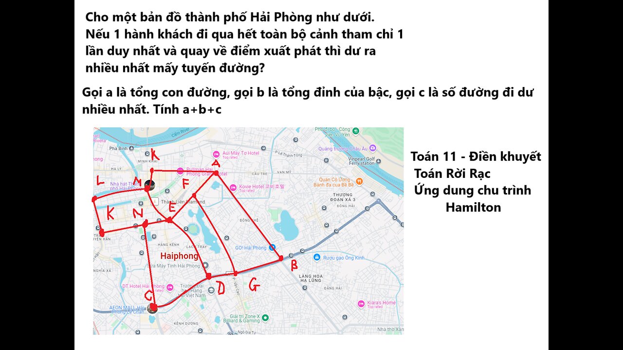 Toán 11: Toán Rời Rạc: Chu Trình Hamilton lên bản đồ thành phố Hải Phòng - Cách tìm bậc, cạnh, đường