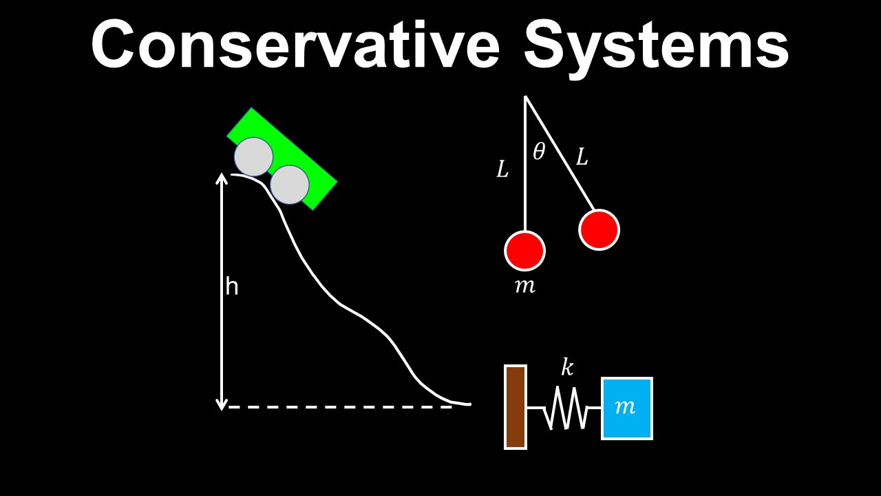 Conservative Systems - AP Physics C (Mechanics)