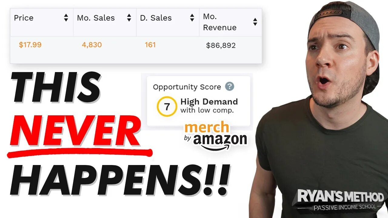 IS THIS THE BEST NICHE EVER? 👀 $90K/mo, 30+ Sales/day RIGHT NOW! 🔥