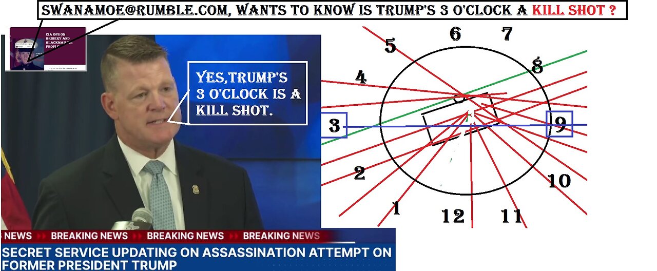 Is Trumps 3 o'clock a KILL SHOT ? YES IT IS...