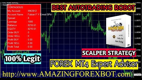 🔴FOREX SCALPER STRATEGY - Best Autotrading Robot 2023 🔴