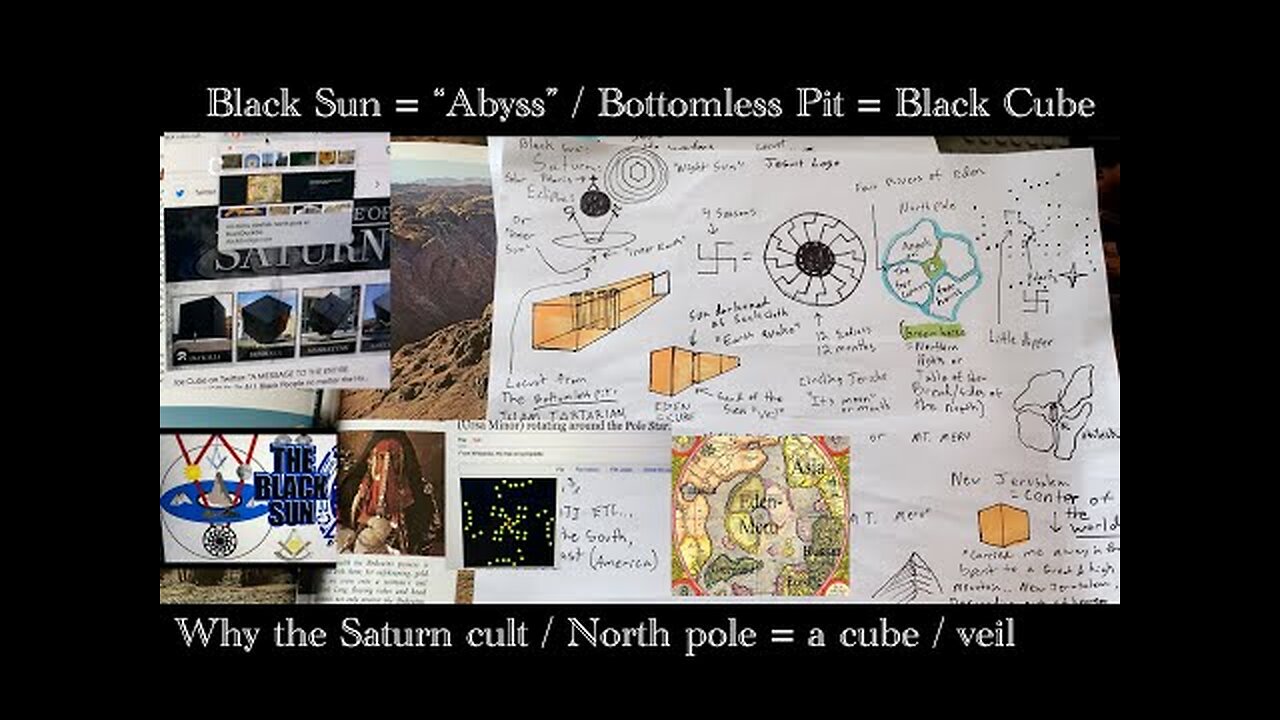 Why the Saturn cult / Gog and Magog / Black Sun is the "bottomless pit" and North Pole / Locusts