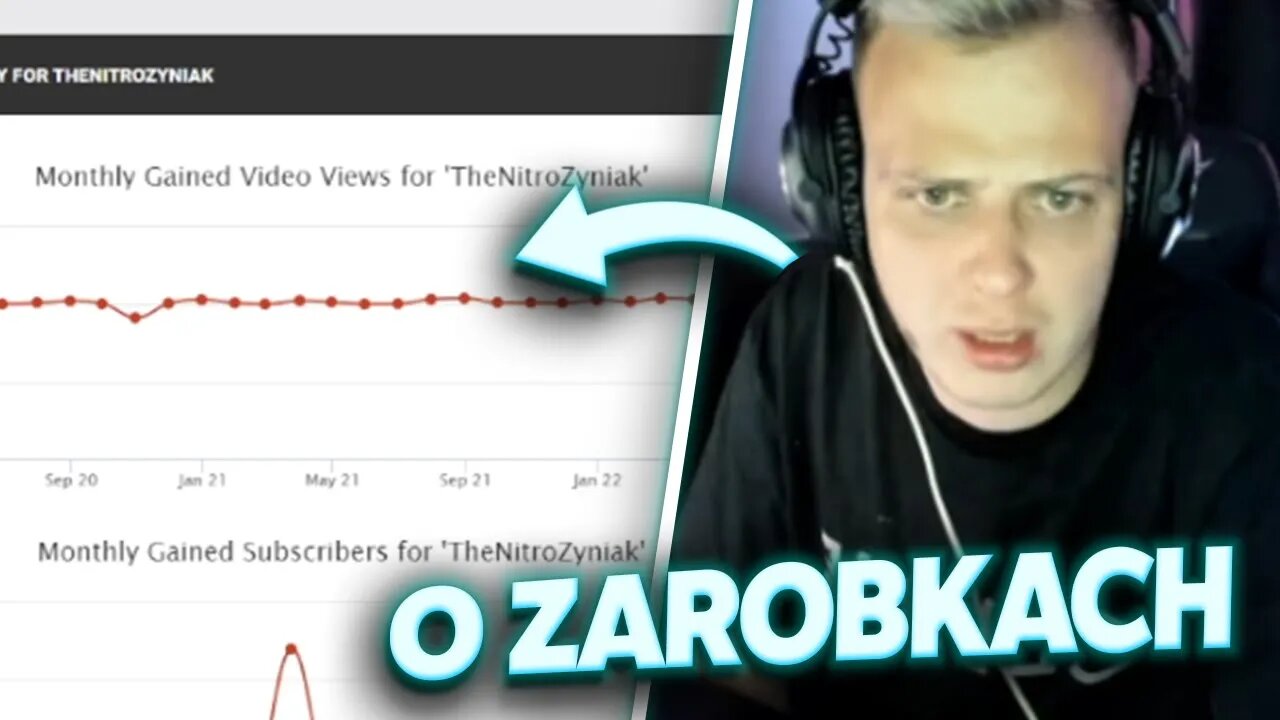 nitro szczerze o zarobkach z youtube oraz dealu z blizzardem