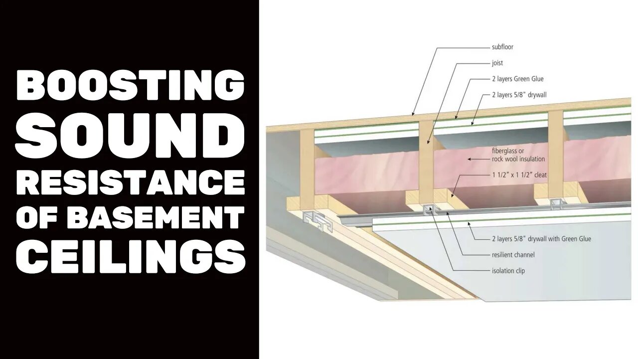 BASEMENT FINISHING COURSE VIDEO: Boosting Sound Resistance of Basement Ceilings