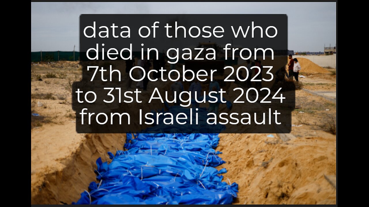 Palestinian health ministry issues a 649 page long report on Gaza death toll Saga of Jewishchronicle