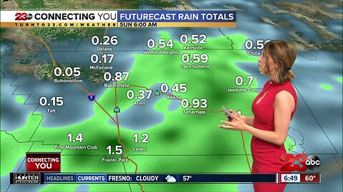 Strom brings early morning rain and thunderstorms