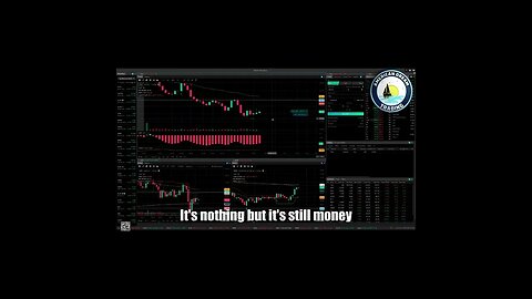 AmericanDreamTrading Huge $98 Profit Lifetime Member Stock Market Trading Success