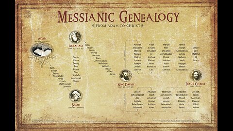 The Biblical Family Tree