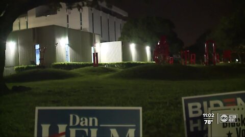 Sheriff's office investigates report of possible voter intimidation at St. Pete voting location, Pinellas SOE says