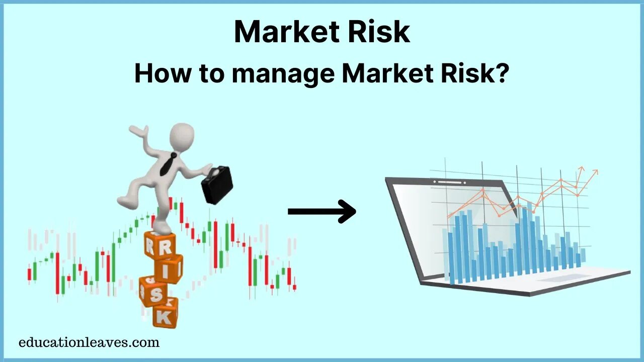 What is Market Risk? | How to Manage Market Risk?