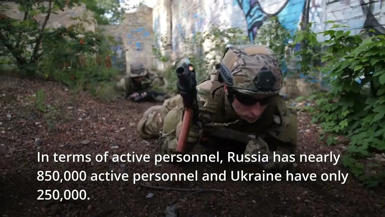 Military Comparison: Does Ukraine have a chance?