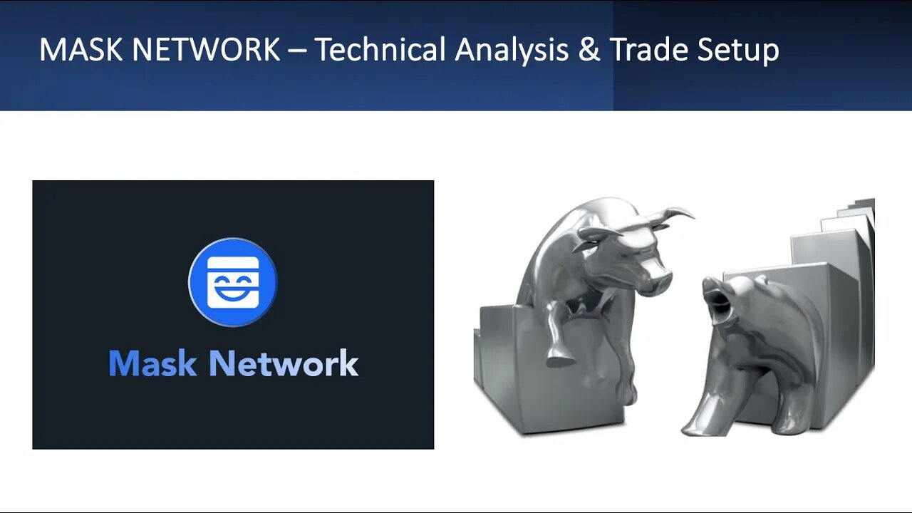MASK Network - Technical Analysis & Trade Setup