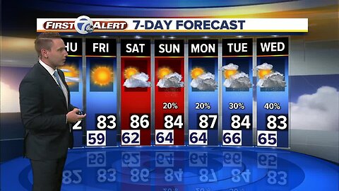 FORECAST: Thursday morning