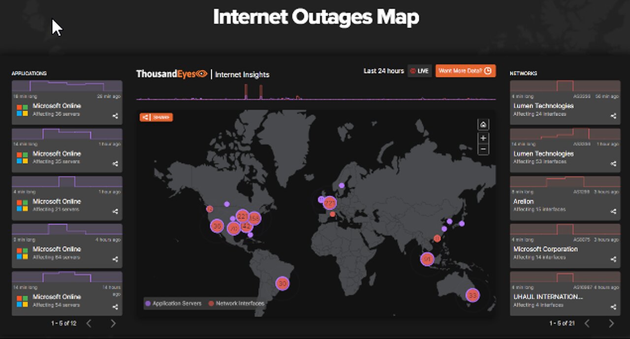 Internet Outage Map